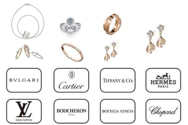 东莞市长安镇回收奢侈品